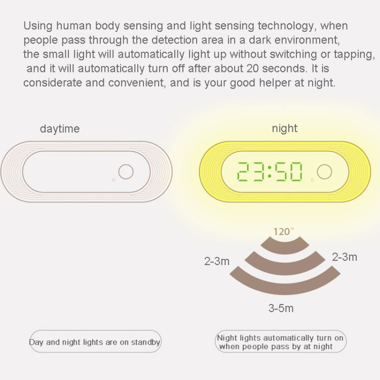 D05  Smart  Induction Magnetic Night Light with Time Display,Spec: Touch Dimming