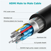 QGeeM QG-AV17 HDMI To HDMI Connection Cable Support 8K&60Hz 4.5m Length