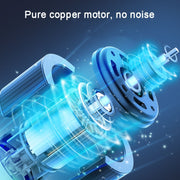 SUITU  ST-5002 DC 12V Car Air Compressor Tire Inflator 150 PSI Auto Air Pump Pointer Model+Toolbox