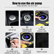 SUITU  ST-5002 DC 12V Car Air Compressor Tire Inflator 150 PSI Auto Air Pump Pointer Model+Toolbox