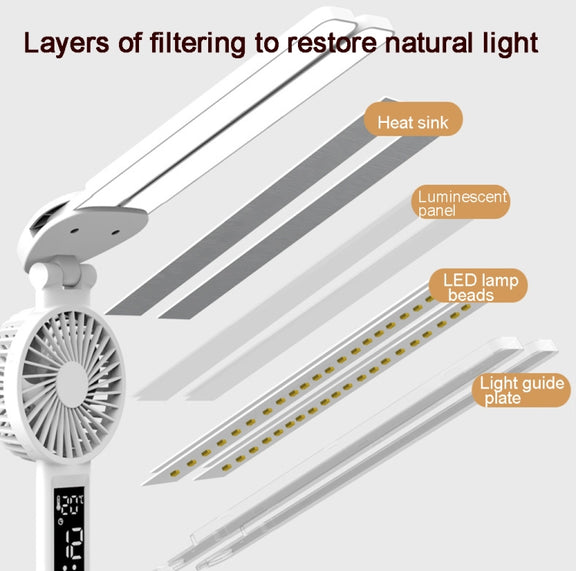 Rechargeable  3200mAh Double Head Lighting LED Fan Desk Lamp with Pen Holder & Clock