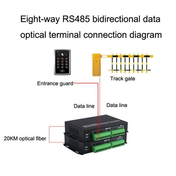 1pair YH-VD48508 SC 8-way Bidirectional Data Network Optical Transceiver Fiber Optic Transceiver(Black)