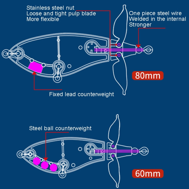 DF065 9g Double Paddle Tractor Surface Tether Roadrunner Fake Lure Long-distance Casting Lure(Champagne)