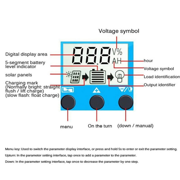 YCX-003 30-100A Solar Charging Controller with LED Screen & Dual USB Port Smart MPPT Charger, Model: 12/24V 40A