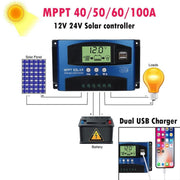 YCX-003 30-100A Solar Charging Controller with LED Screen & Dual USB Port Smart MPPT Charger, Model: 12/24V 50A
