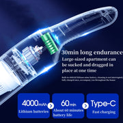 4 In 1 12000pa Wireless  Mini Handheld Car Vacuum Cleaner Mite Remover(Navy Blue)