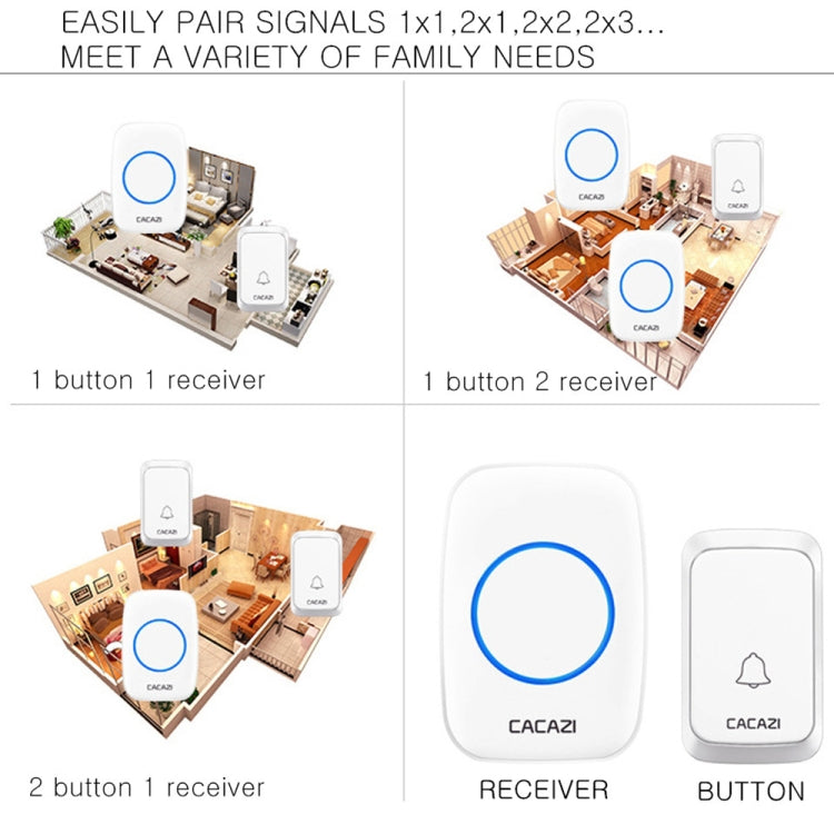 CACAZI A06-DC 1 to 2 Battery Smart Home Wireless Water-resistant Doorbell(White)