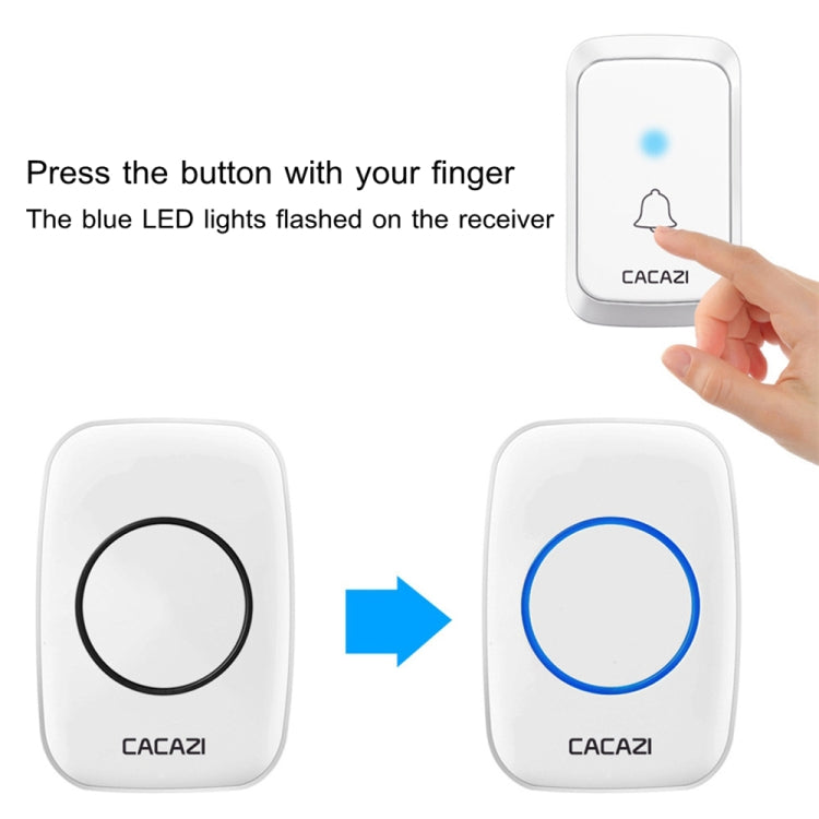 CACAZI A06-DC 1 to 2 Battery Smart Home Wireless Water-resistant Doorbell(White)