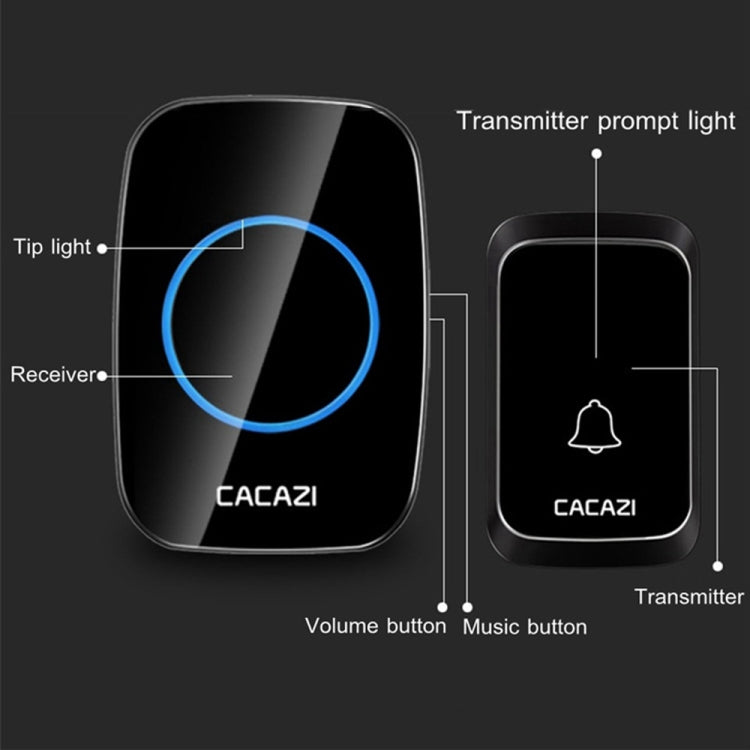CACAZI A06-DC 1 to 2 Battery Smart Home Wireless Water-resistant Doorbell(White)