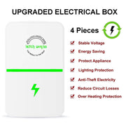 Home Energy Saver Electric Meter Saver(EU Plug)
