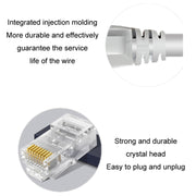 20m JINGHUA Cat5e Set-Top Box Router Computer Engineering Network Cable
