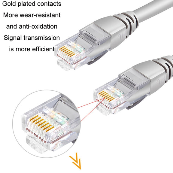20m JINGHUA Cat5e Set-Top Box Router Computer Engineering Network Cable