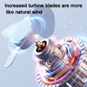 SUITU  12V/24V Mini Car Fan USB Charging Single Head Fan 360 Degree Cooling Fan, Style: Suction Cup Model