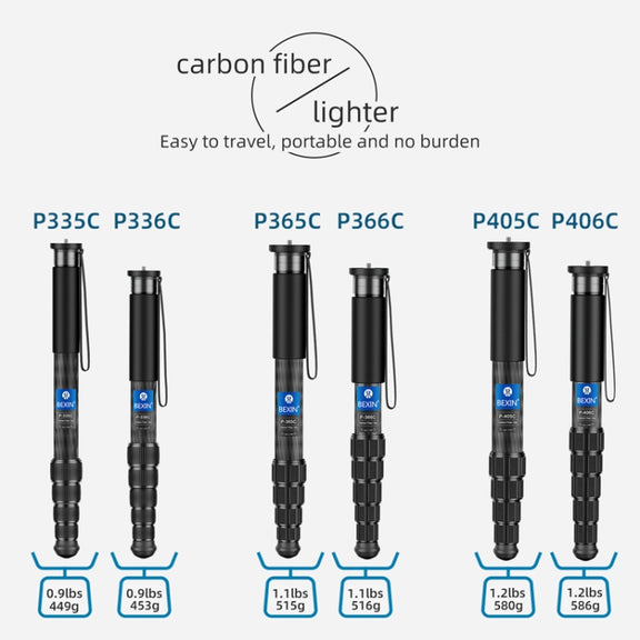 BEXIN P335CF-S Carbon Fiber Monopod Travel Shooting Mobile Phone Live Selfie Bracket Retractable Portable Monopod