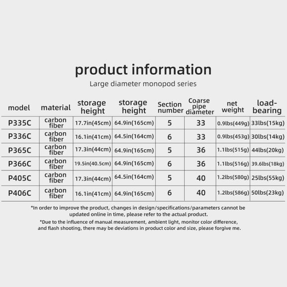 BEXIN P366CF-S Carbon Fiber Monopod Travel Shooting Mobile Phone Live Selfie Bracket Retractable Portable Monopod