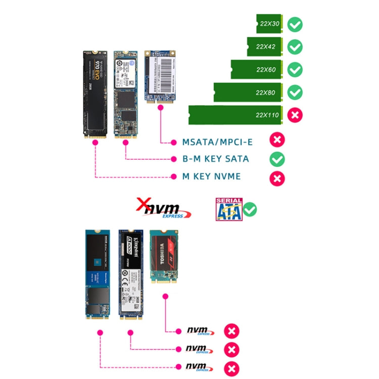 ENCNF2S-N01 NGFF To SATA3 Transfer Card M.2 KEY B-M SSD To 6Gbps Interface Conversion Adapter With SATA 22pin Cable