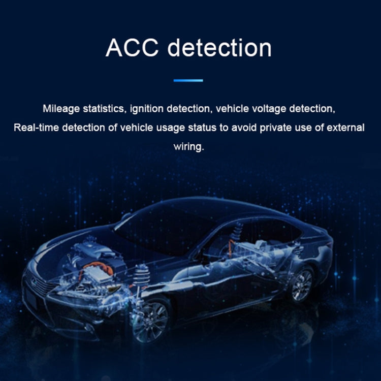 SEEWORLD Car Smart GPS Locator Vehicle Positioning Anti-Theft Device, Version: Latin American Version(Bare Metal)