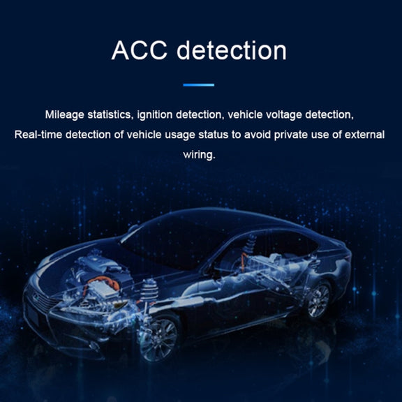 SEEWORLD Car Smart GPS Locator Vehicle Positioning Anti-Theft Device, Version: Latin American Version(Bare Metal)