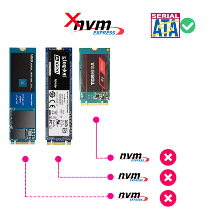 SATA 22PIN To MSATA Or M.2 NGFF SATA Card 2 In 1 SSD Converter Card Only Card