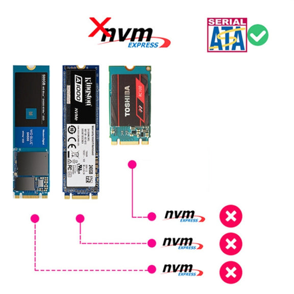 SATA 22PIN To MSATA Or M.2 NGFF SATA Card 2 In 1 SSD Converter Card Only Card