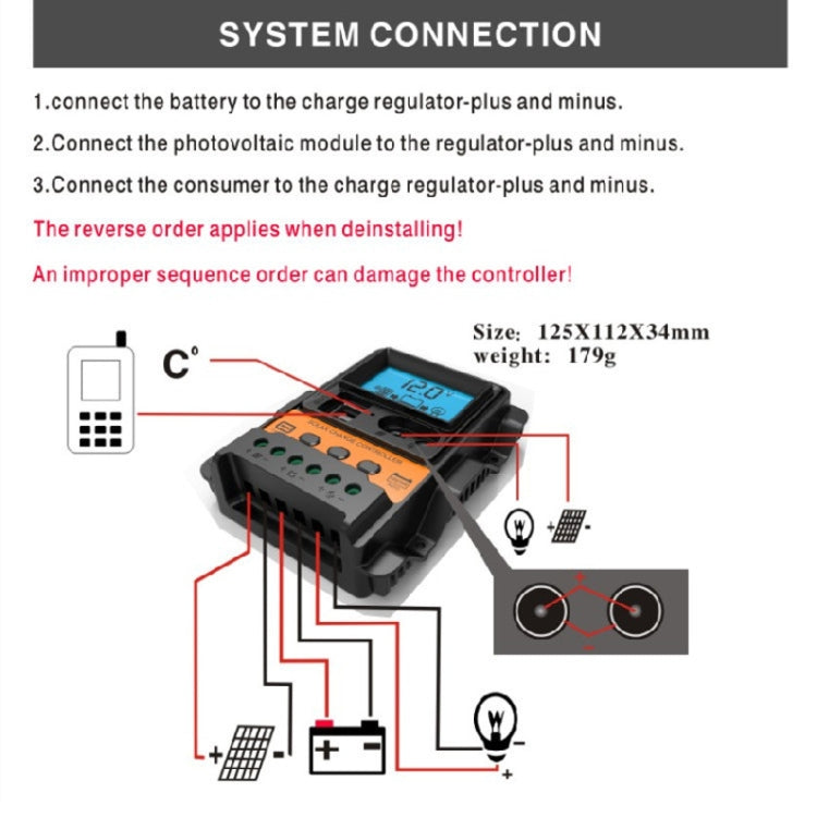 Dual DC Current 12V/24V Solar Controller LCD PWM Photovoltaic Power Generation Controller(20A)