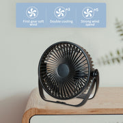 3-in-1 Electric Fan Wall Mounted Desktop Quiet Brushless Turbine Mini Fan, Style: USB Plug(White)