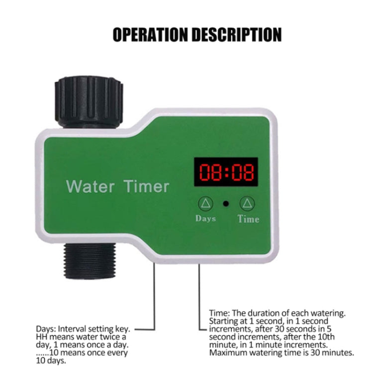 Irrigation System Intelligent Controller Automatic Timed Watering Device, Specification: 20m 20sets Hanging Spray Nozzles