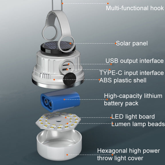 M10 Solar Tent Light With Portable Power Supply Handheld Camping Light Outdoor Vintage Mood Lights(Gray)