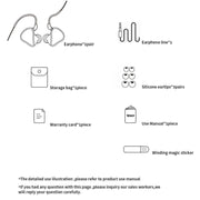 CVJ In-Ear Earplug Style Resin Interchangeable Cable Earphone, Style: Star Cloud