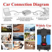 12V-220V 300W  SOLIKE TECH Vehicle Inverter Sine Wave Convertor Auto Inverter