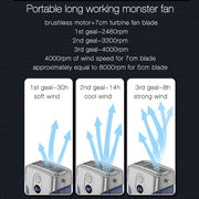 Outdoor Portable Waist High Wind Leafless Hanging Neck Fan With Power Function(Time Wind Blue)