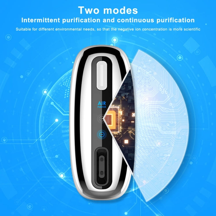 90V-250V Plug-in Negative Ion Air Purifier Portable Odor Removing Device UK Adapter+ EU Host