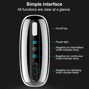 90V-250V Plug-in Negative Ion Air Purifier Portable Odor Removing Device US Plug