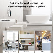90V-250V Plug-in Negative Ion Air Purifier Portable Odor Removing Device UK Adapter+ EU Host