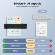 9 Inch A4 Hot Cold Laminator Machine Book Documents Laminator, Size:  Set 2(220V UK Plug)
