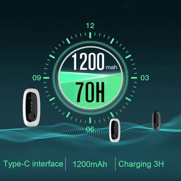 Upgrade Dual-brush Negative Ion Air Purifier Neck Small Portable Air Purifier, Style: Rope Model (White)