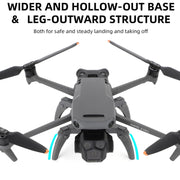 Sunnylife M3P-LG582 For DJI Mavic 3 Pro Folding Increases Tripod Protection Support Spider Landing Rack(Grey)