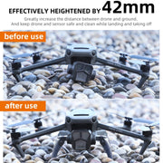 Sunnylife M3P-LG582 For DJI Mavic 3 Pro Folding Increases Tripod Protection Support Spider Landing Rack(Grey)