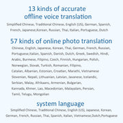 F6 Translation Machine 139 Languages Interpreted Online Translation 14 Camera Translator Recording Contemporary Interpretation(Royal Blue)