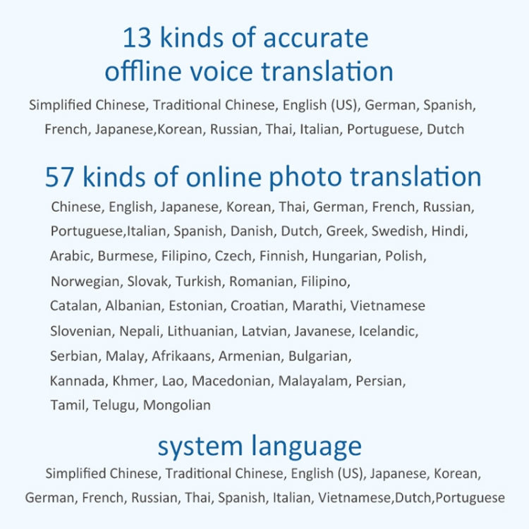 F6 Translation Machine 139 Languages Interpreted Online Translation 14 Camera Translator Recording Contemporary Interpretation(Royal Blue)