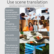F6 Translation Machine 139 Languages Interpreted Online Translation 14 Camera Translator Recording Contemporary Interpretation(Black)