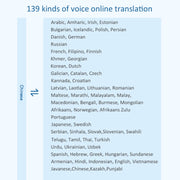 F6 Translation Machine 139 Languages Interpreted Online Translation 14 Camera Translator Recording Contemporary Interpretation(Royal Blue)