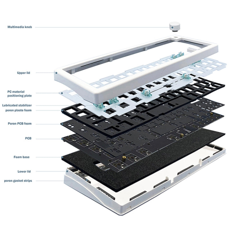 67 Keys Three-mode Customized DIY With Knob Mechanical Keyboard Kit Supports Hot Plug RGB Backlight, Color: Blue