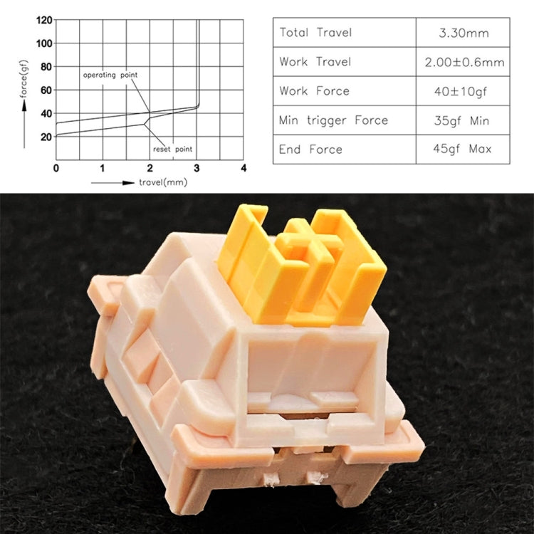 40pcs Customized Hot Swap Mechanical Keyboard 3Pin Shaft(Peach Linear Mute Shaft)