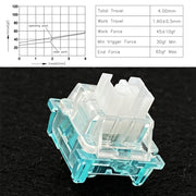 40pcs Customized Hot Swap Mechanical Keyboard 3Pin Shaft(Marine Silent Shaft)
