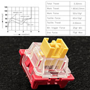 40pcs Customized Hot Swap Mechanical Keyboard 3Pin Shaft(Panda Paragraphs Shaft)