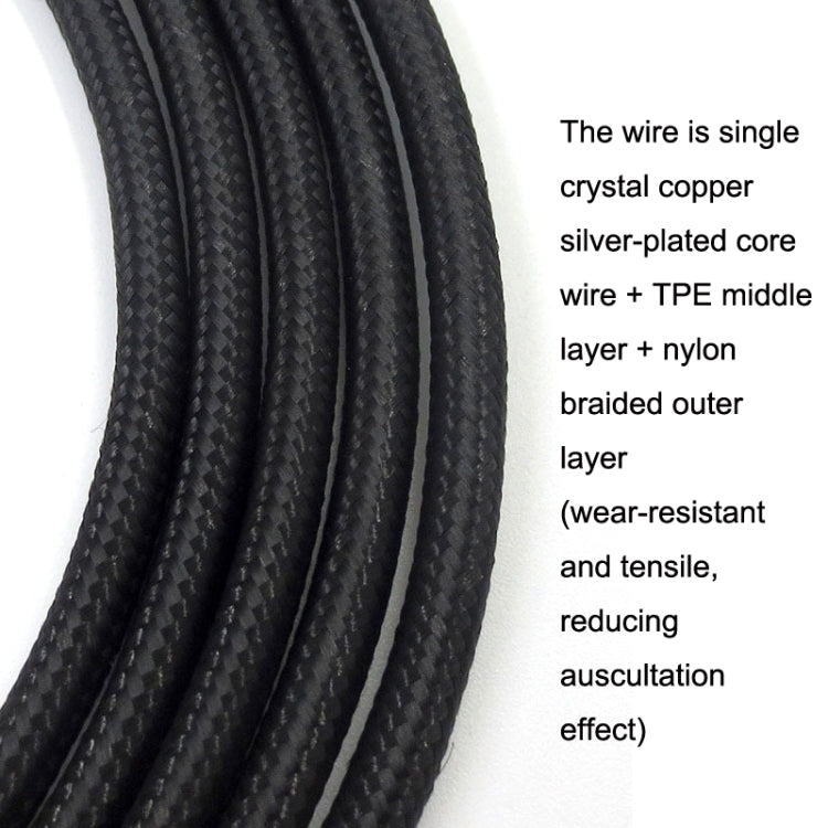 3.5mm Stereo Head For Sony MDR-Z7 / MDR-Z1R / MDR-Z7M2 Headset Upgrade Cable