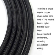 3.5mm Stereo Head For Sony MDR-Z7 / MDR-Z1R / MDR-Z7M2 Headset Upgrade Cable