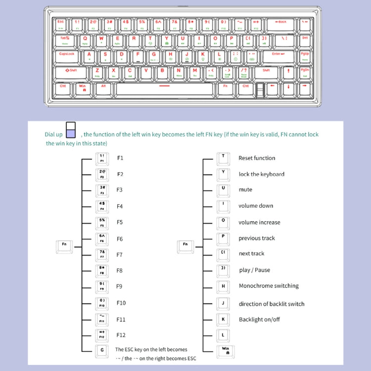 Hot Swap Shaft Wired RGB Back Light Customized Mechanical Keyboard Kit(Purple Transparent)