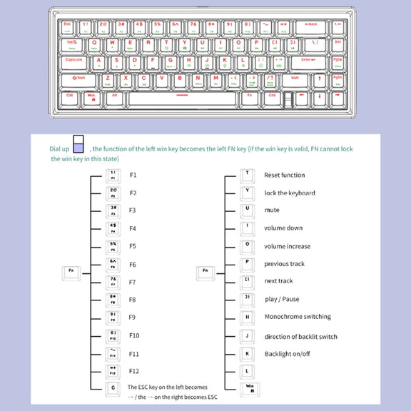 Hot Swap Shaft Wired RGB Back Light Customized Mechanical Keyboard Kit(White)